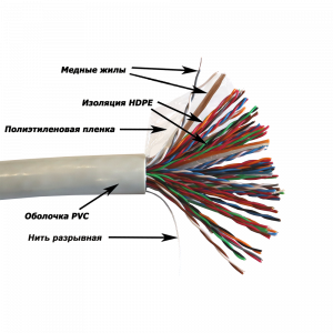 TWT UTP cable, XS series, 50 pairs, category 5e, PVC, grey, 305 meters on a reel